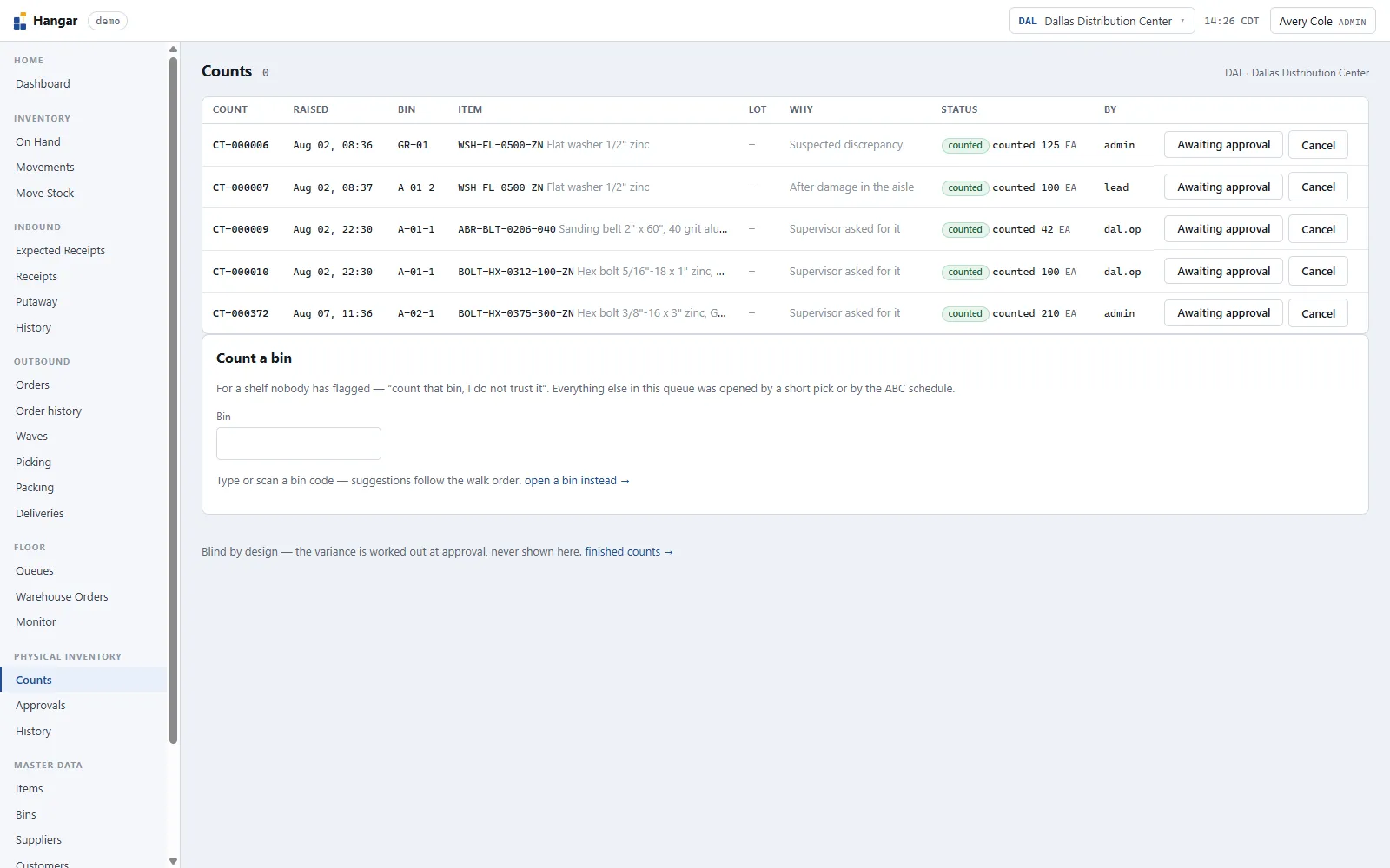 Console count schedule: a queue of counts with reason codes and awaiting-approval states.
